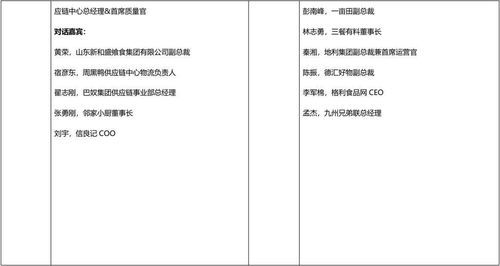 2021中國農(nóng)產(chǎn)品供應(yīng)鏈創(chuàng)新年會 大咖云集，攜手共話行業(yè)新篇章