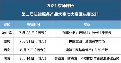 京銳之師，泉城綻放 2021京師律所法律服務(wù)產(chǎn)品大賽泉州賽區(qū)決賽圓滿落幕